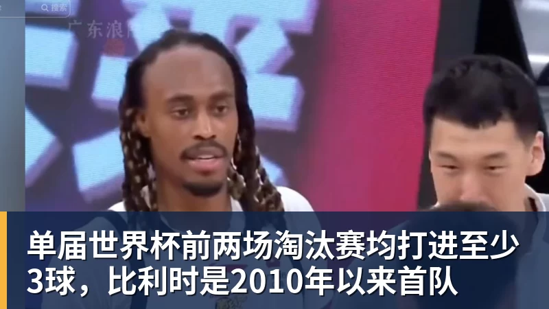 开运体育单届世界杯前两场淘汰赛均打进至少3球，比利时是2010年以来首队