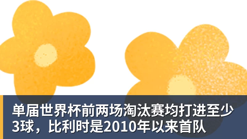 开运体育单届世界杯前两场淘汰赛均打进至少3球，比利时是2010年以来首队