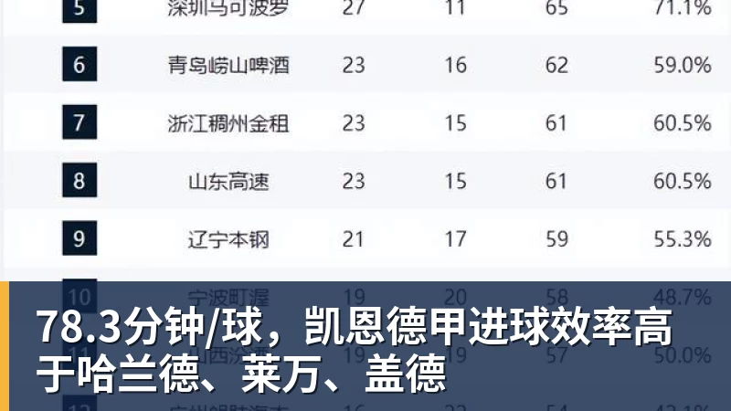 紫薇FAA落败,黑马淘汰门大师,萨巴爆大冷出局,小郭挺进八强 - 开运体育-开运体育(中国)